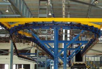 Consultancy Painting Plant