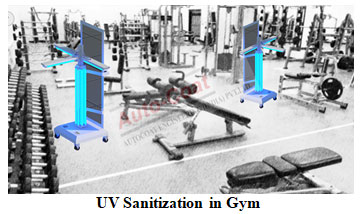Disinfection in gym  