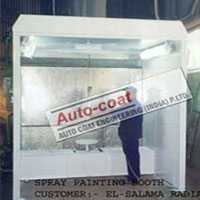 Water Type Paint Booth